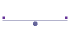 Ablauf
