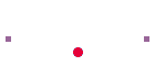 Ablauf