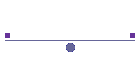 Familie