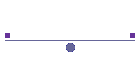 Vorteile